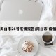 周口市26号疫情报告/周口市 疫情